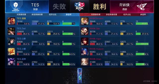 的机会都可