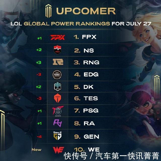 要不仅通过