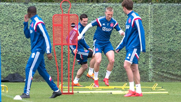 自我调整和 自我调整和