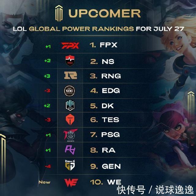 只要能充分 只要能充分