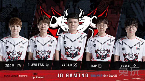 标题和长尾 标题和长尾