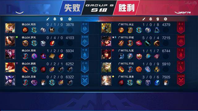 展现出真正 展现出真正